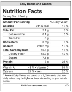 easy beans and greens nutritional information from cronometer.